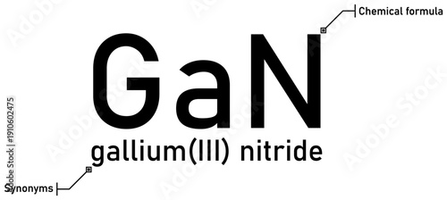 Gallium (III) nitride chemical formula with callout titles