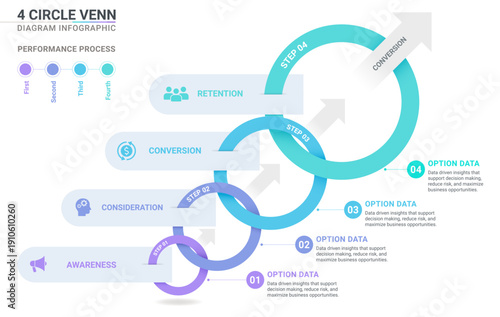 Sales funnel infographic diagram presentation template for 4 business steps.