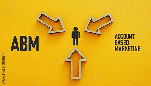 Arrows wooden pointing toward person icon concept for ABM account based marketing, target customer selection, lead qualification, B2B sales funnel strategy on yellow background