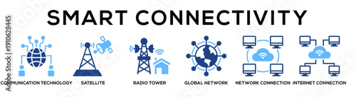 Smart Connectivity web banner icon vector illustration concept for business with icon of Communication Technology, Satellite, radio tower, global network, Network Connection, internet.
