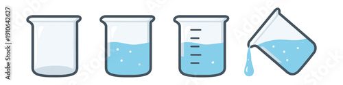Four beakers showing different stages of liquid measurement and pouring in a science lab