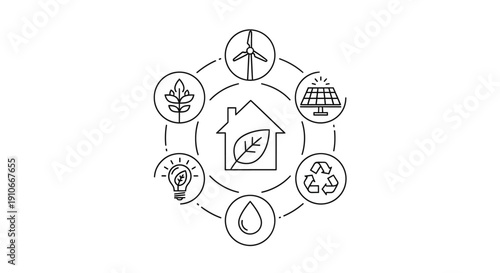 Eco-friendly home and sustainable living concept with green energy sources and recycling symbols around a house with a leaf.