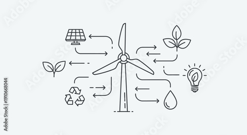 enewable energy, wind turbine, solar panel, recycling, 
