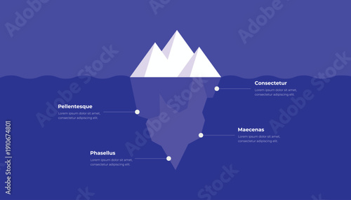 Iceberg Infographic Template With Four Levels Under The Water