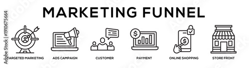 Keyword, Targeted Marketing, Ads Campaign, Social Media Marketing, Video Advertising, Notification Bell web banner icon vector illustration concept for business with icon of Targeted Marketing, Ads.