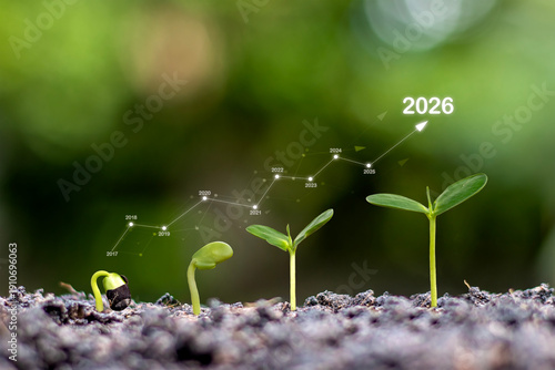 Sustainable business growth and long-term investment concept for 2026, featuring seedling stages of development with rising financial graph over natural green background.