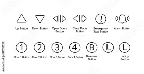 Collection of elevator control panel icons and buttons for navigation and safety