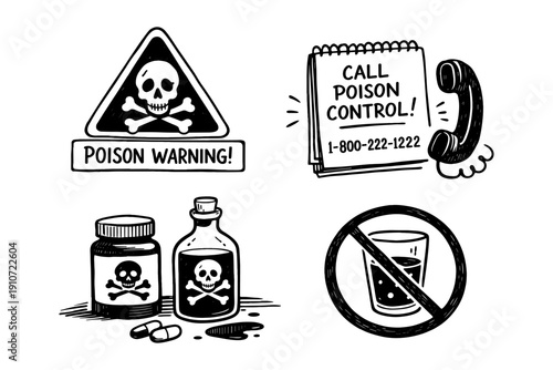 Poison warning signs and emergency contact information illustration