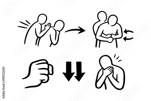 Choking first aid steps diagram: heimlich maneuver instructions