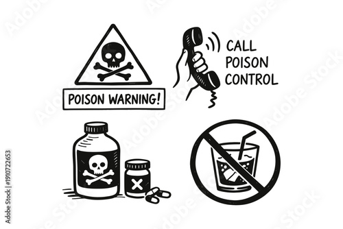 Poison warning signs and safety precautions for hazardous substances