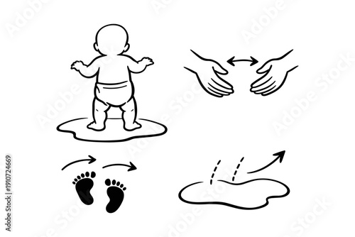 Baby learning to walk with puddle and hand guidance symbols