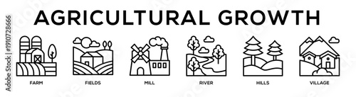 Jungle, Forest, Volcano, Mountain, River, Canyon web banner icon vector illustration concept for business with icon of Farm, Fields, Mill, River, Hills,.