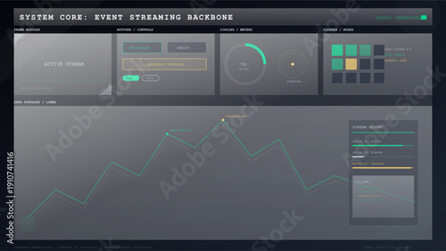 Futuristic digital dashboard interface with data visualization graphs and system monitoring controls for network management