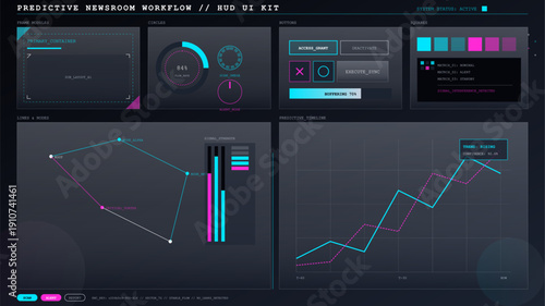 Futuristic heads up display user interface with data visualization charts and digital dashboard elements for predictive newsroom workflow