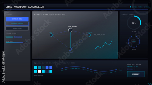 Futuristic CMMS workflow automation dashboard interface with data visualization metrics and network topology diagram on dark background