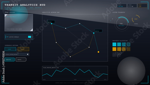 Futuristic transit analytics heads up display with predictive network map and system telemetry data visualization dashboard