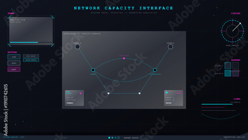 Digital network capacity interface with workflow map and data analytics dashboard for system monitoring and planning