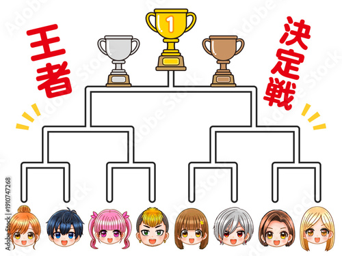 トーナメント表で優勝争いをするちびキャラの顔アイコンイラスト素材2