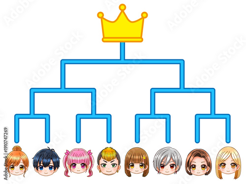 トーナメント表で優勝争いをするちびキャラの顔アイコンイラスト素材3