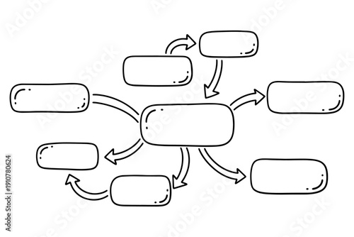 Hand Drawn Mind Map Rectangles and Arrows Black Simple Shapes Flat Vector