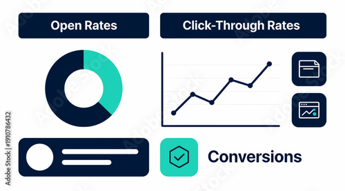 Email Marketing Performance Metrics Dashboard with Open Rates ClickThrough Rates and Conversions.