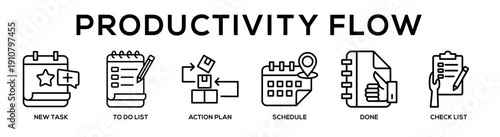 Meeting, Calendar, Reminder, Video Call, Mail, Notes web banner icon vector illustration concept for business with icon of new task, To do list, Action Plan, Schedule, Done, Check.