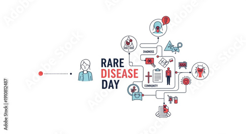 Rare disease day infographic with medical symbols and awareness ribbon on white background