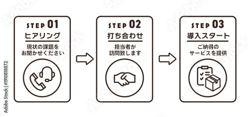 サービス導入テップのデザイン素材 モノクロのイラスト