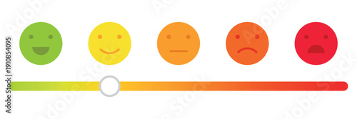 Feedback emotion scale. Rating satisfaction.