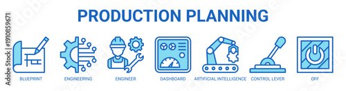 Production Planning web banner icon vector illustration concept with icon of blueprint, engineering, engineer, dashboard, artificial intelligence, control lever, and off.