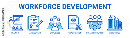 Workforce Development web banner icon vector illustration concept with icon of training, assessment, employees, qualification, human resources, and enterprise.