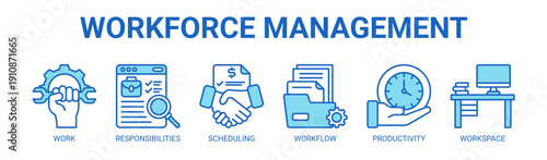 Workforce Management web banner icon vector illustration concept with icons of work, responsibilities, scheduling, workflow, productivity, and workspace.