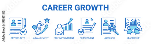 Career Growth web banner icon vector illustration concept with icons of opportunity, advancement, self improvement, recruitment, job search, and leadership.