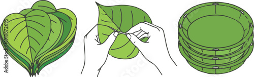 Step-by-step illustration showing how to make traditional eco-friendly leaf plates and bowls.