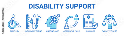 Disability Support web banner icon vector illustration concept with icon of disability, impairment rating, ongoing care, alternative work, insurance, and employee rights.