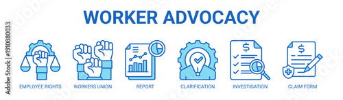Worker Advocacy web banner icon vector illustration concept with icon of employee rights, workers union, report, clarification, investigation, and claim form.