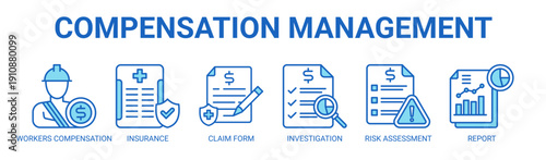 Compensation Management web banner icon vector illustration concept with icon of workers compensation, insurance, claim form, investigation, risk assessment, and report.