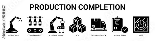 Production Completion web banner icon vector illustration concept with icon of robot arm, conveyor belt, assembly line, box, delivery truck, completed, and off.