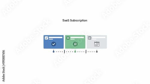 Credit card payment subscription plan.