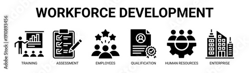 Workforce Development web banner icon vector illustration concept with icon of training, assessment, employees, qualification, human resources, and enterprise.