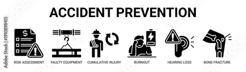Accident Prevention web banner icon vector illustration concept with icon of risk assessment, faulty equipment, cumulative injury, burnout, hearing loss, and bone fracture.