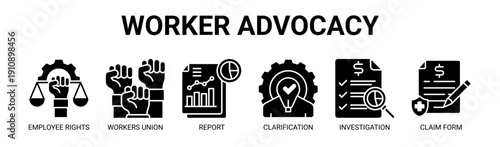 Worker Advocacy web banner icon vector illustration concept with icon of employee rights, workers union, report, clarification, investigation, and claim form.