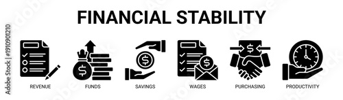 Financial Stability web banner icon vector illustration concept with icons of revenue, funds, savings, wages, purchasing, and productivity.