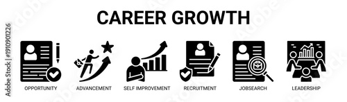 Career Growth web banner icon vector illustration concept with icons of opportunity, advancement, self improvement, recruitment, job search, and leadership.