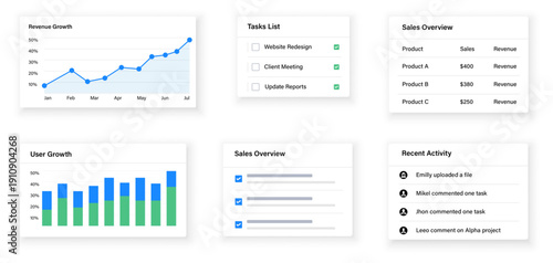 Dashboard ui elements for web, app, and admin panel management. User interface design various for web and mobile applications.