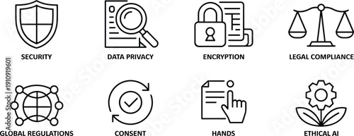Data security privacy encryption and legal compliance outline icons set with consent global regulations ethical AI vector line design modern minimal
