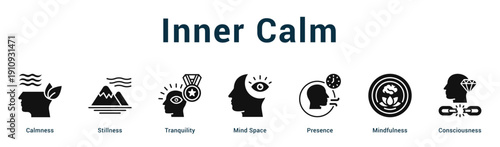 Inner Calm  Modern and clean web banner illustration vector featuring thematic icons