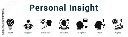 Personal Insight  Modern and clean web banner illustration vector featuring thematic icons