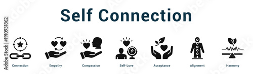 Self Connection  Modern and clean web banner illustration vector featuring thematic icons