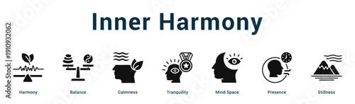 Inner Harmony  Modern and clean web banner illustration vector featuring thematic icons